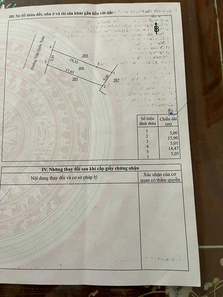 Biên Hòa, Đông Nai