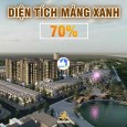  Ninh Kiều, Cần Thơ 