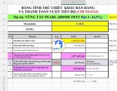  Vũng Tàu, Bà Rịa Vũng Tàu 