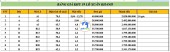 ĐẤT NỀN PHƯỜNG XUÂN KHANH – THỊ XÃ SƠN TÂY, HÀ NỘI
Giá chỉ nhỉnh 2 tỷ/lô Sơn Tây, Hà Nội