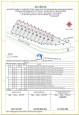 Bán 3500m² đất view đẹp tại dốc Trời, Lâm Hà, Lâm Đồng