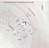 Bán nhà 3 tầng đúc kiên cố mặt tiền Bùi Thiện Ngộ - Hòa Xuân - Sát Võ Chí Công
