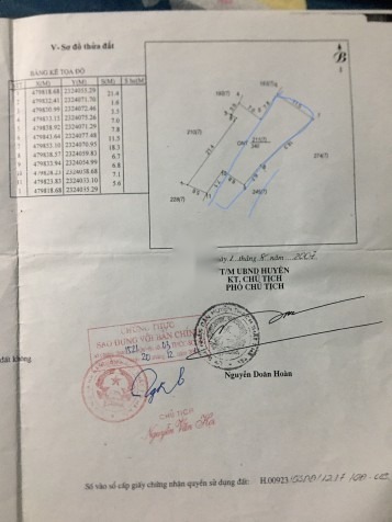 ĐẤT SIÊU ĐẸP - GIÁ CỰC TỐT TẠI HẠ BẰNG - HUYỆN THẠCH THẤT - HÀ NỘI - 10,5 Tỷ  - 147 m²