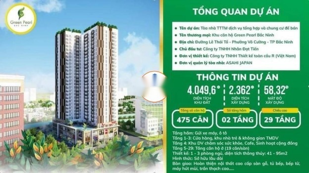 Cơ hội sở hữu căn hộ cao cấp tại Tp Bắc Ninh. - 2,2 Tỷ  - 75 m²