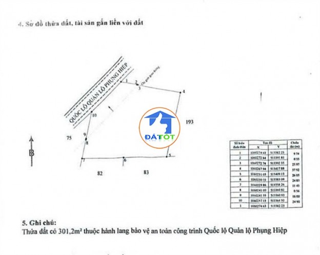 ĐẤT ĐẸP – GIÁ TỐT – CHÍNH CHỦ CẦN BÁN Tại Đường Quốc lộ Quản lộ Phụng Hiệp,