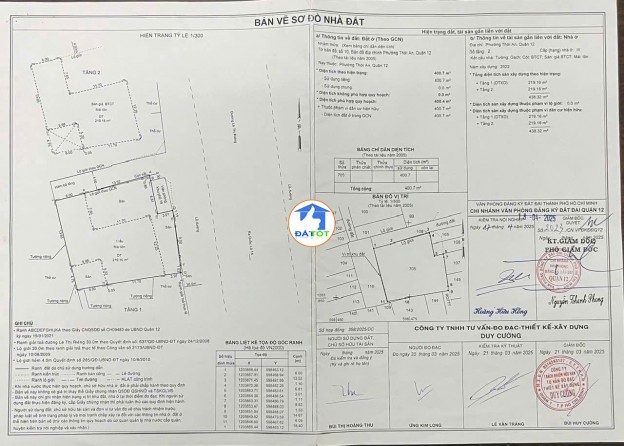 MẶT TIỀN LÊ THỊ RIÊNG, Q12 – KHUÔN ĐẤT LỚN (19x20M) – DÒNG TIỀN 55TR/THÁNG - 60 Tổng diện tích - 380 m²