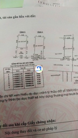 ►  NHÀ MẶT TIỀN – ĐƯỜNG SỐ 3, KHU TÂN VĨNH LỘC