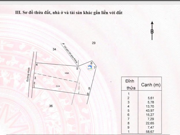 Cần tìm lô đất rộng để giữ tiền hay làm của để dành thì đây là lựa chọn cực hợp