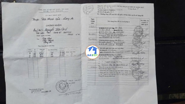 ĐẦU TƯ LÀ SINH LỜI - Chính Chủ Cần Bán Lô Đất Xã Tân Hoà, Huyện Tân Thạnh, Long