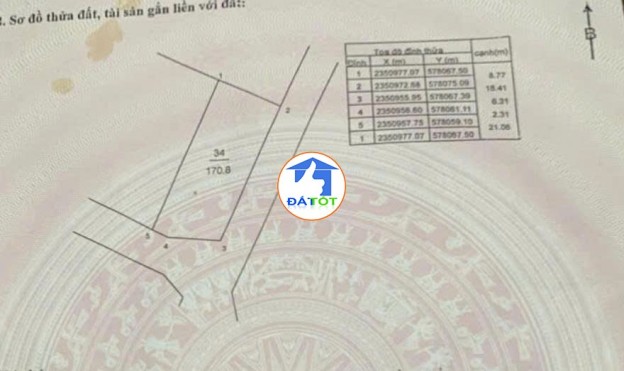 BÁN ĐẤT SÓC SƠN - PHÂN LÔ LÔ GÓC 2 THOÁNG - MẶT TIỀN KHỦNG 28M - GIÁ ĐẦU TƯ CHỈ