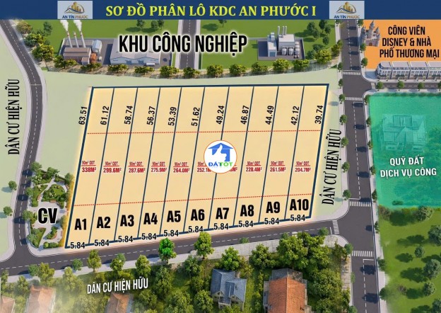 CHỈ CÒN 10 LÔ ĐẸP NHẤT DỰ ÁN NGAY TẠI KDC AN PHƯỚC I VÀ KCN CHƠN THÀNH I & II.